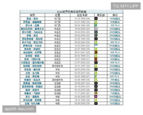 2026世界杯A组谁最有希望小组第一出线
